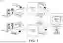 Fig. 02 - Classification-based data privacy and security management