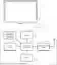 Fig. 01 - Methods, Systems, and Devices for Presenting Content Selection and Verification Presentations in a Videoconference