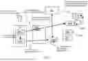Fig. 08 - ENABLING MULTI-EDGE APPLICATIONS
