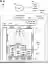 Fig. 52 - Enhanced shipping container apparatus having integrated fire suppression and systems using the same for detecting and responding to an environmental anomaly within the container