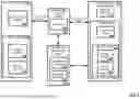 Fig. 07 - Systems and methods for data routing management