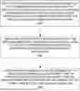 Fig. 01 - Data Serialization in a Communication Network