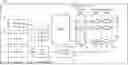 Fig. 01 - METHOD FOR GENERATING A USER SCENARIO OF AN ELECTRONIC DEVICE