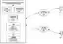 Fig. 01 - TELEPHONE SERVICE DELAY AND CONNECTION SYSTEM
