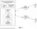 Fig. 02 - TELEPHONE SERVICE DELAY AND CONNECTION SYSTEM