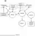 Fig. 07 - Method for smart gas personalized feedback service and internet of things (IoT) system thereof