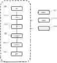 Fig. 01 - Method for processing a request to set up a call