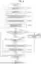 Fig. 05 - IMAGE READING APPARATUS, NON-TRANSITORY COMPUTER READABLE MEDIUM STORING PROGRAM FOR READING IMAGE, AND IMAGE READING METHOD