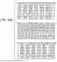 Fig. 22 - Image reading apparatus, image reading method, and image reading program