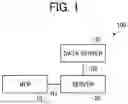 Fig. 02 - INFORMATION PROCESSING APPARATUS, INFORMATION PROCESSING SYSTEM, METHOD FOR PROCESSING INFORMATION, AND NON-TRANSITORY RECORDING MEDIUM