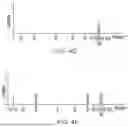 Fig. 06 - Vehicular vision system