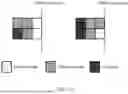 Fig. 16 - Sample identification for intra block copy in video coding