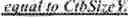 Fig. 337 - Sample identification for intra block copy in video coding