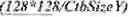 Fig. 71 - Sample identification for intra block copy in video coding