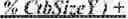Fig. 735 - Sample identification for intra block copy in video coding