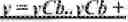 Fig. 741 - Sample identification for intra block copy in video coding