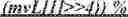 Fig. 746 - Sample identification for intra block copy in video coding