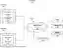 Fig. 01 - Geometric Filters