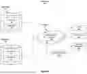 Fig. 02 - Geometric Filters