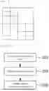 Fig. 04 - IMAGE SIGNAL ENCODING/DECODING METHOD AND APPARATUS THEREFOR