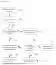 Fig. 08 - IMAGE SIGNAL ENCODING/DECODING METHOD AND APPARATUS THEREFOR