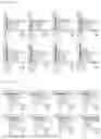Fig. 17 - IMAGE SIGNAL ENCODING/DECODING METHOD AND APPARATUS THEREFOR