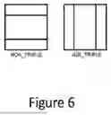 Fig. 07 - Reducing redundancy between tree types