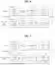 Fig. 07 - DEEP LEARNING-BASED IMAGE CODING METHOD AND DEVICE