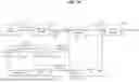 Fig. 29 - DEEP LEARNING-BASED IMAGE CODING METHOD AND DEVICE