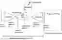 Fig. 01 - Image compression and decoding, video compression and decoding: methods and systems