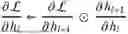 Fig. 155 - Image compression and decoding, video compression and decoding: methods and systems
