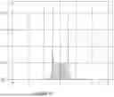 Fig. 43 - Image compression and decoding, video compression and decoding: methods and systems