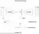 Fig. 50 - Image compression and decoding, video compression and decoding: methods and systems