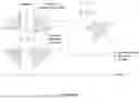 Fig. 52 - Image compression and decoding, video compression and decoding: methods and systems