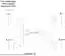 Fig. 53 - Image compression and decoding, video compression and decoding: methods and systems