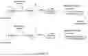 Fig. 56 - Image compression and decoding, video compression and decoding: methods and systems
