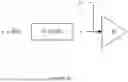 Fig. 60 - Image compression and decoding, video compression and decoding: methods and systems