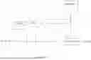 Fig. 74 - Image compression and decoding, video compression and decoding: methods and systems