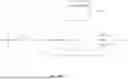 Fig. 75 - Image compression and decoding, video compression and decoding: methods and systems