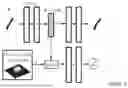 Fig. 76 - Image compression and decoding, video compression and decoding: methods and systems