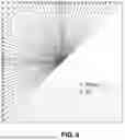 Fig. 07 - Minimum Allowed Quantization For Transform Skip Blocks In Video Coding