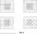 Fig. 10 - Minimum Allowed Quantization For Transform Skip Blocks In Video Coding