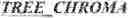 Fig. 152 - Minimum Allowed Quantization For Transform Skip Blocks In Video Coding
