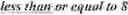 Fig. 154 - Minimum Allowed Quantization For Transform Skip Blocks In Video Coding