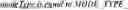 Fig. 158 - Minimum Allowed Quantization For Transform Skip Blocks In Video Coding