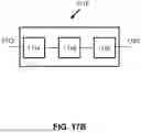 Fig. 19 - Minimum Allowed Quantization For Transform Skip Blocks In Video Coding