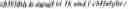 Fig. 192 - Minimum Allowed Quantization For Transform Skip Blocks In Video Coding