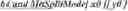 Fig. 33 - Minimum Allowed Quantization For Transform Skip Blocks In Video Coding