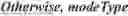Fig. 40 - Minimum Allowed Quantization For Transform Skip Blocks In Video Coding