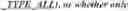 Fig. 48 - Minimum Allowed Quantization For Transform Skip Blocks In Video Coding